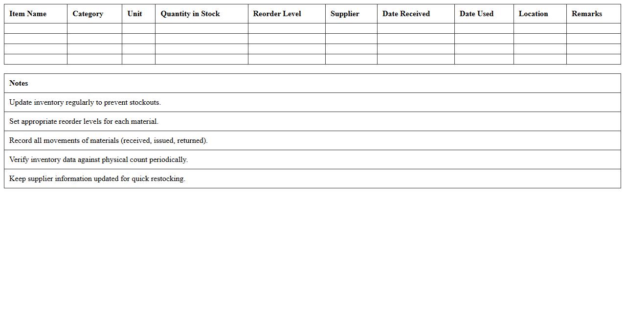 Construction Material Inventory Tracking Excel Template