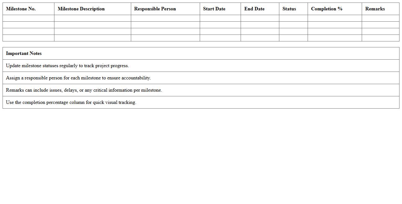 Construction Milestone Tracking Excel Sheet
