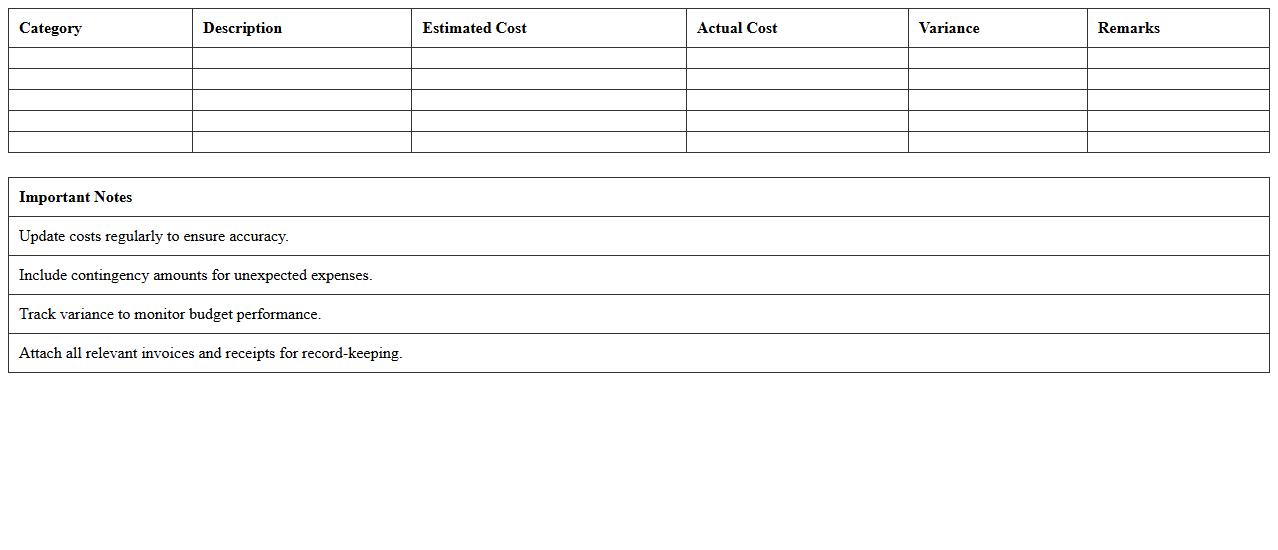 Construction Project Financial Breakdown Excel Template