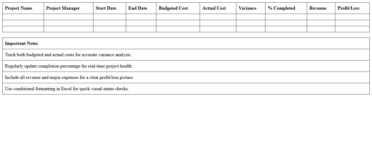 Construction Project Financial Dashboard Excel Template