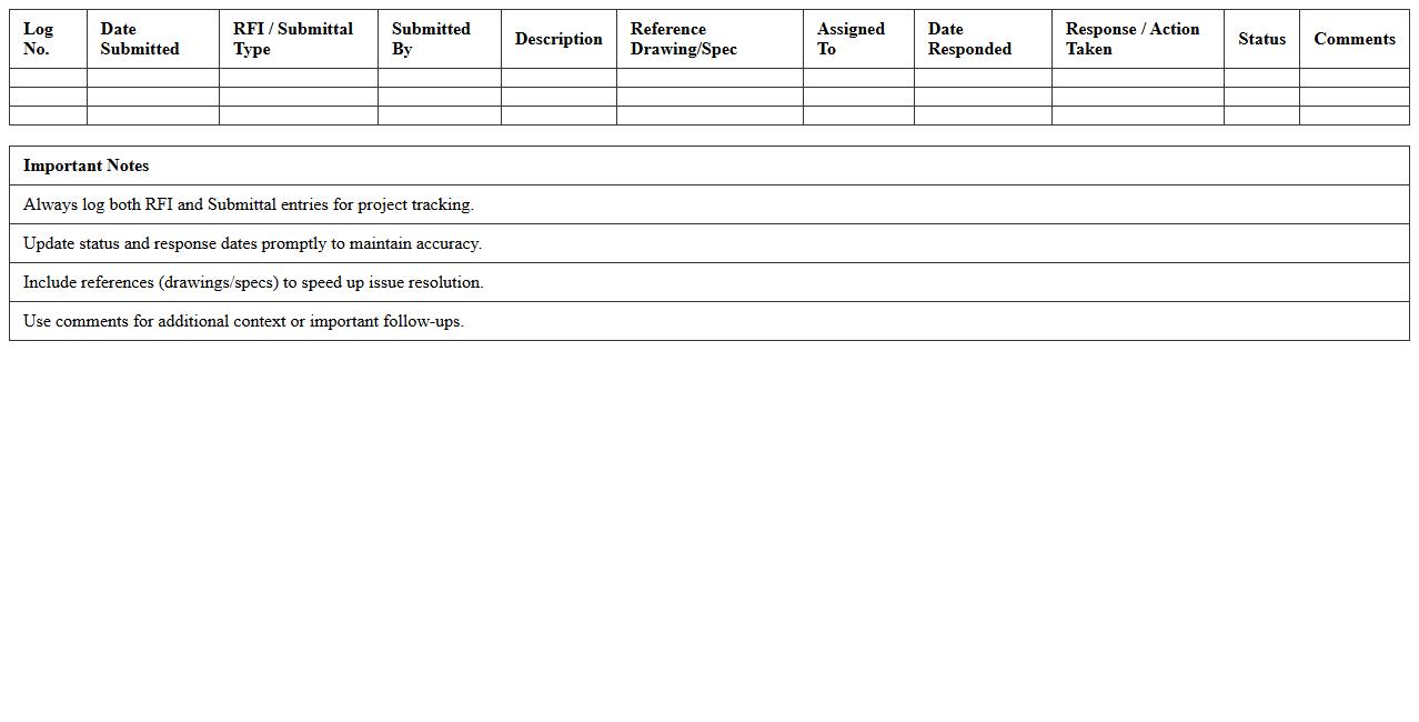 Construction RFI and Submittal Log Excel Sheet