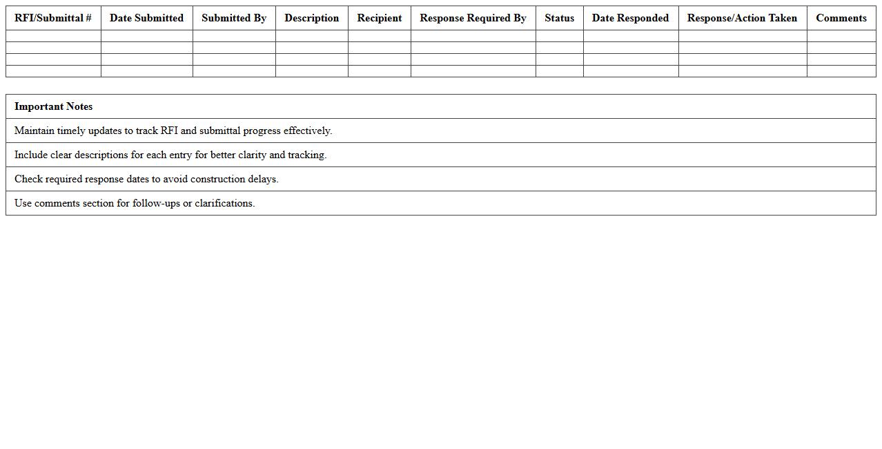 Construction RFI and Submittal Log Excel Spreadsheet