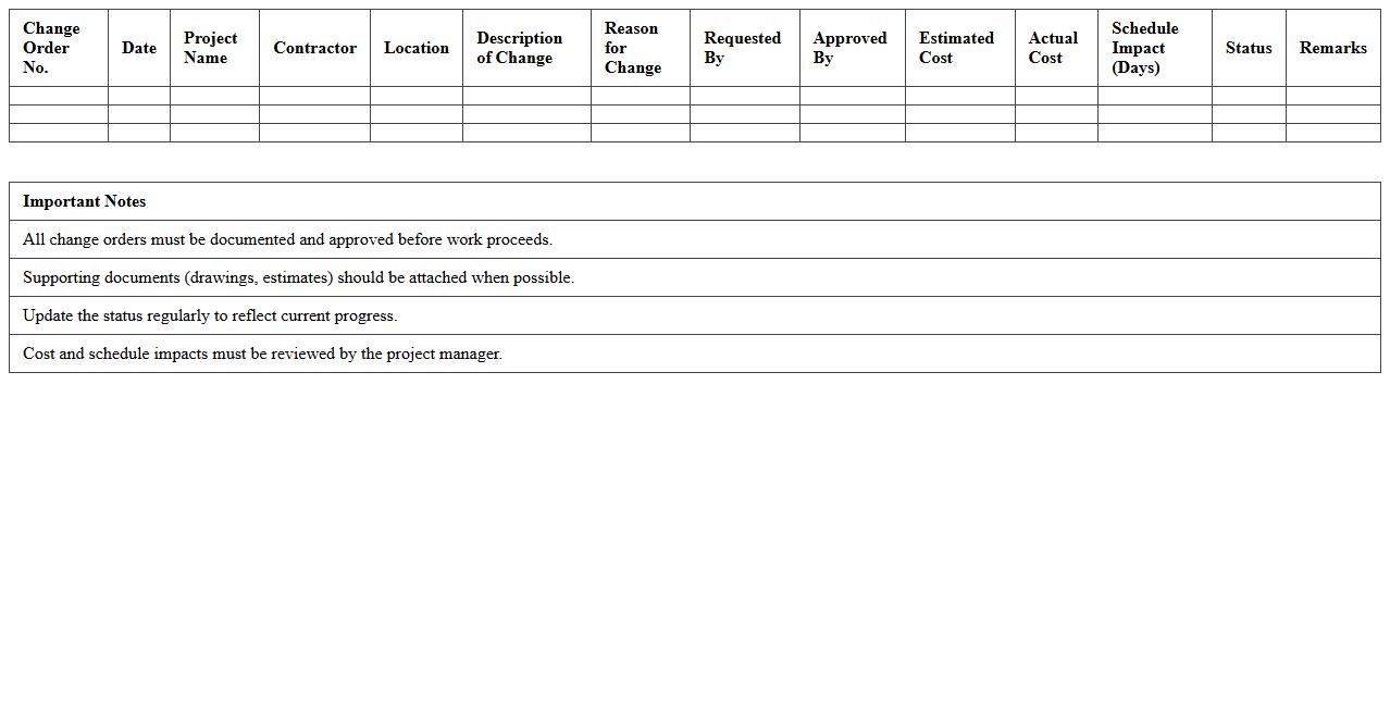 Construction Site Change Order Documentation Excel Sheet