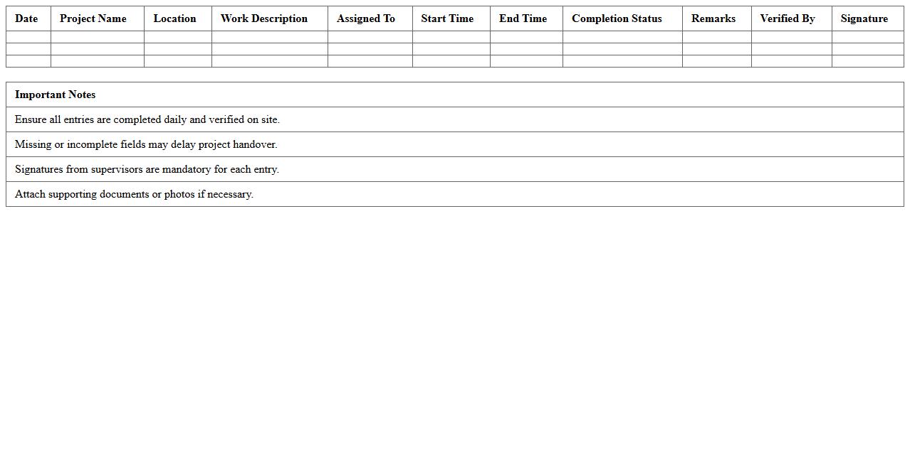 Construction Site Work Completion Log Template