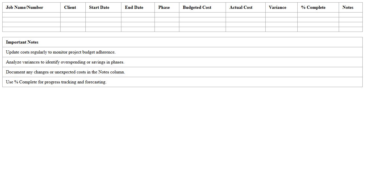 Contractor Job Cost Analysis Excel Template