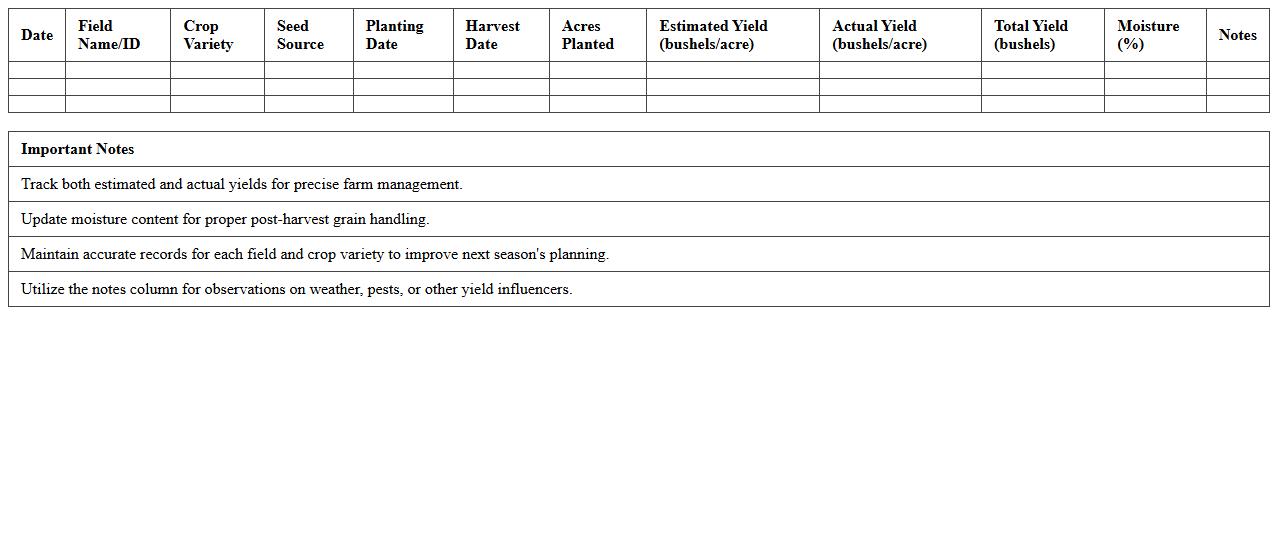 Corn Crop Yield Tracking Excel Template for Farm Managers
