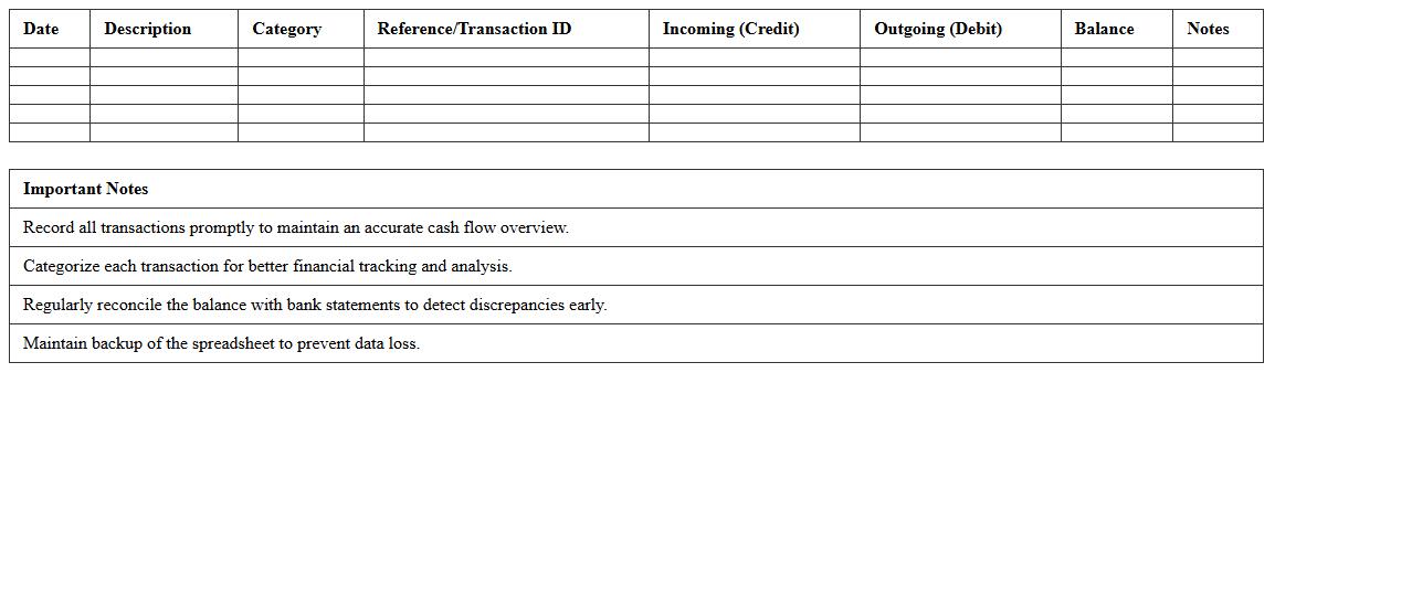 Corporate Bank Account Cash Flow Tracker Spreadsheet