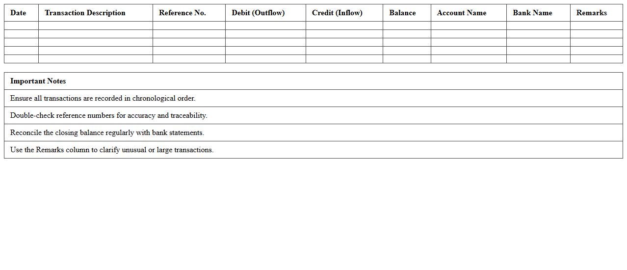Corporate Banking Cash Movement Analysis Sheet