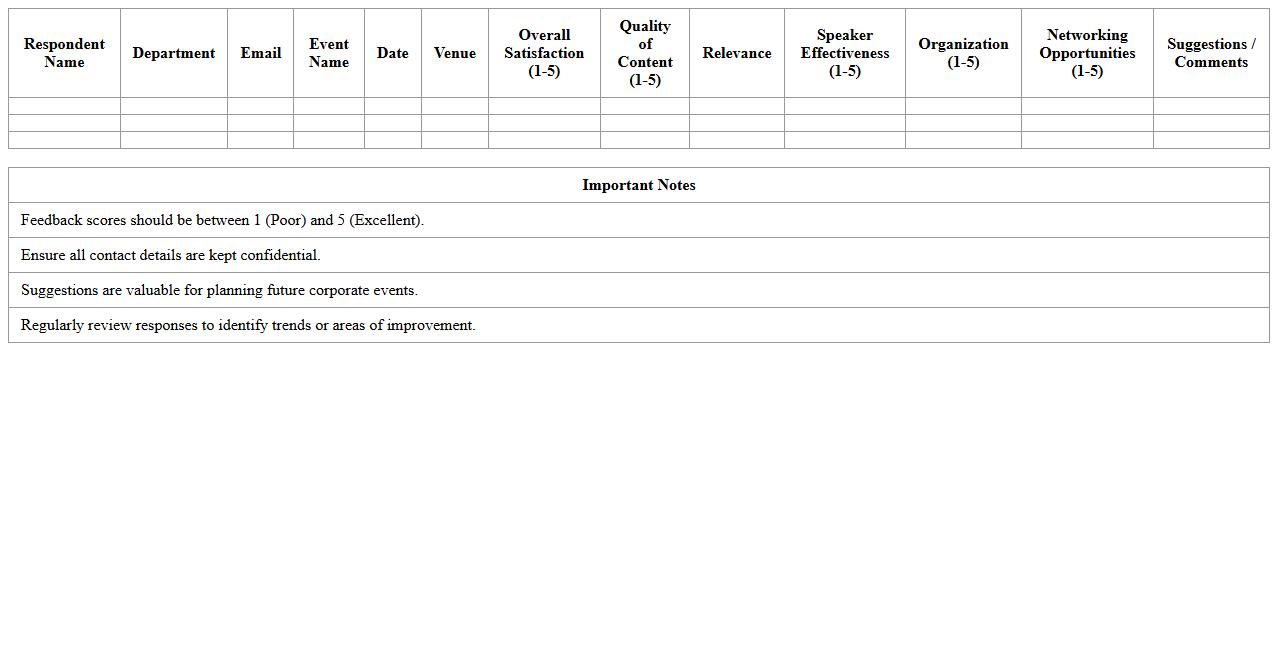Corporate Event Feedback Survey Excel Sheet