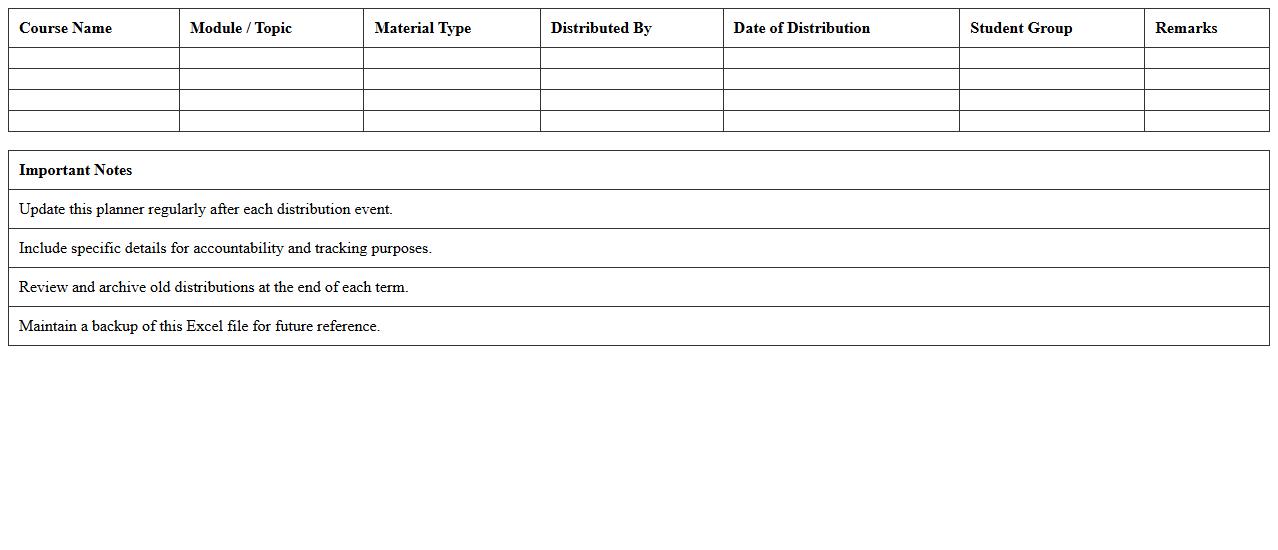 Course Material Distribution Planner Excel