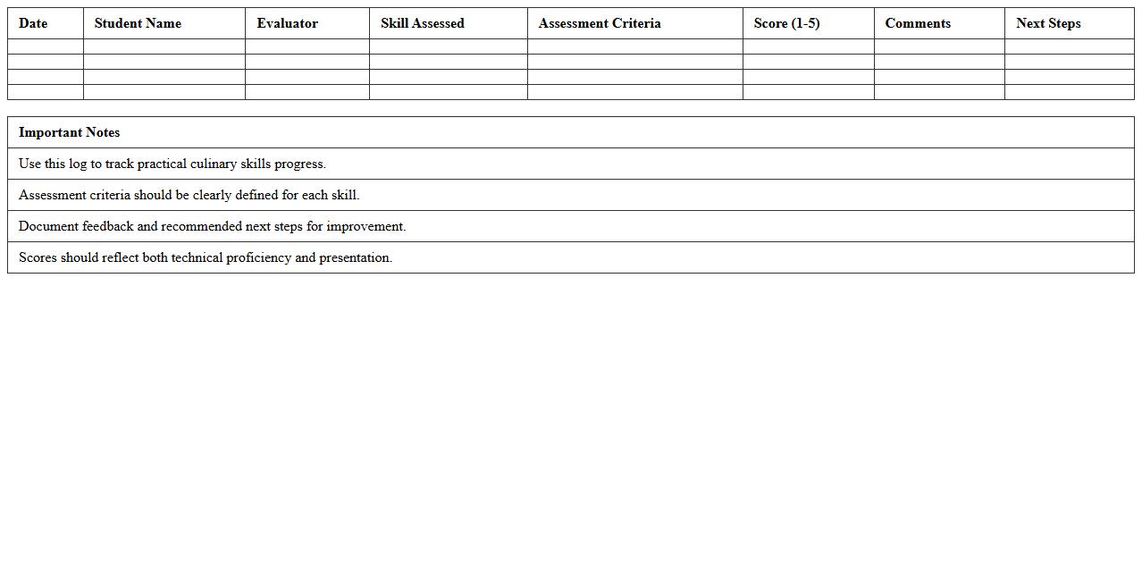 Culinary Skills Assessment Log Excel Template
