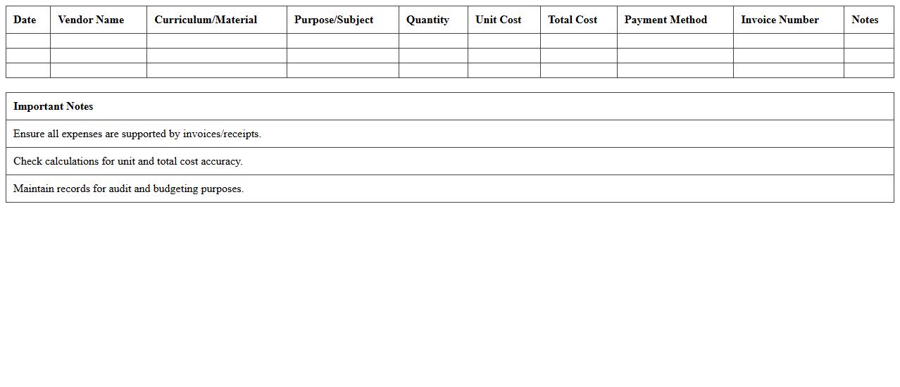 Curriculum Purchase Expense Breakdown Excel Template