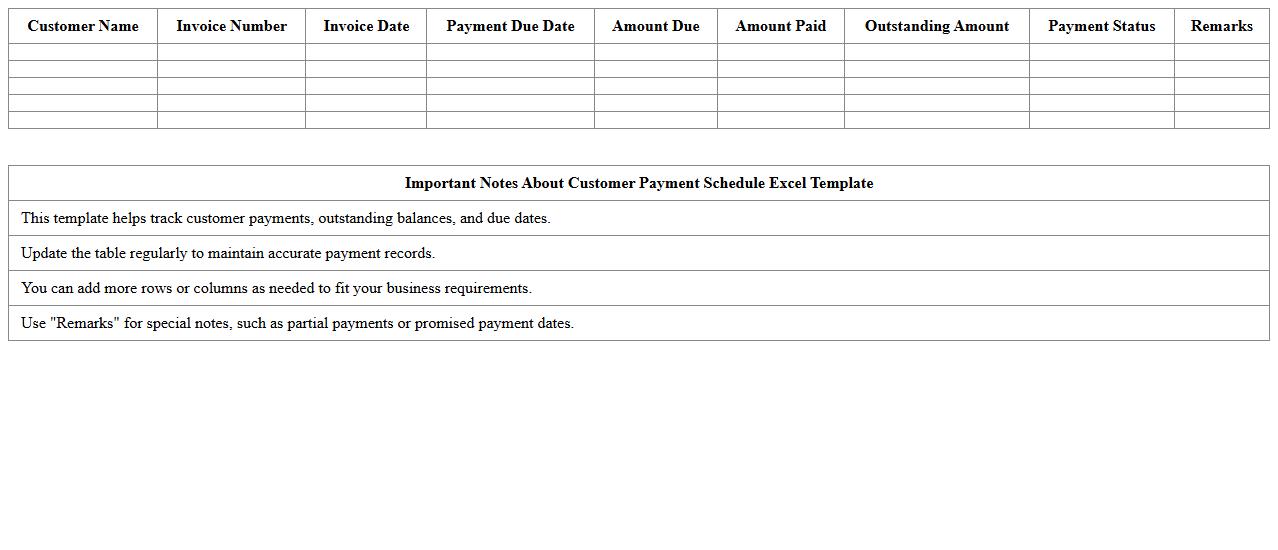 Customer Payment Schedule Excel Template