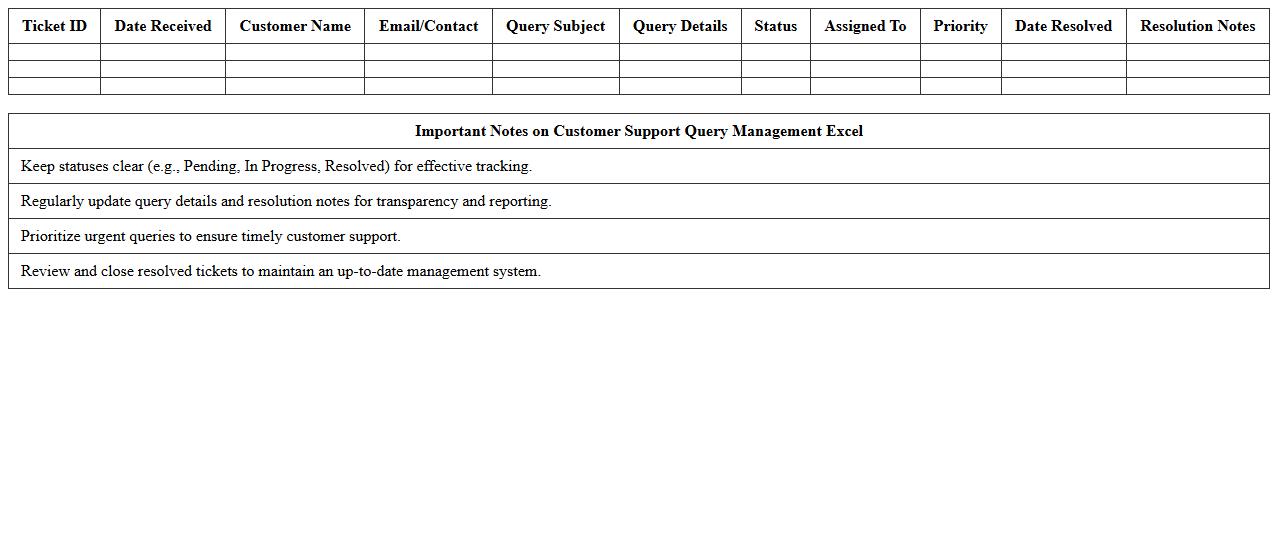 Customer Support Query Management Excel