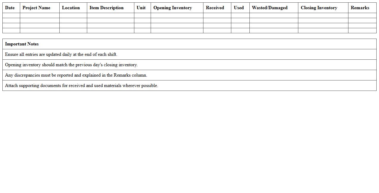 Daily Construction Inventory Reconciliation Spreadsheet
