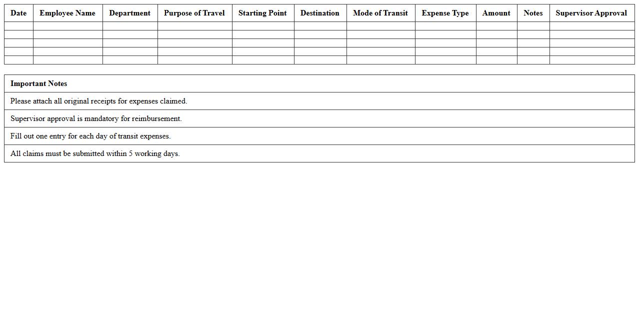 Daily Transit Expense Log Excel for Employees