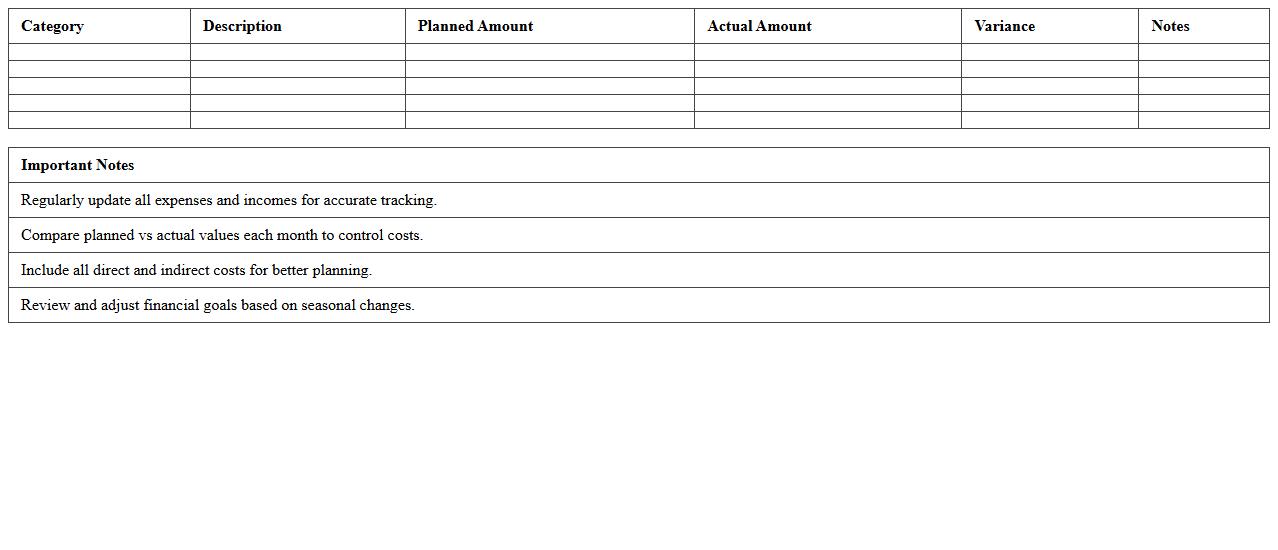 Dairy Farm Financial Planning Excel Template