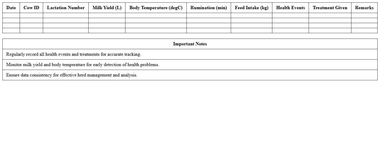 Dairy Herd Health Monitoring Excel Template