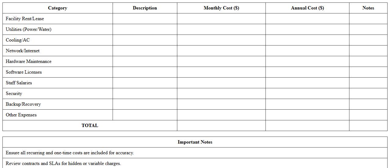 Data Center Operations Cost Analysis Template