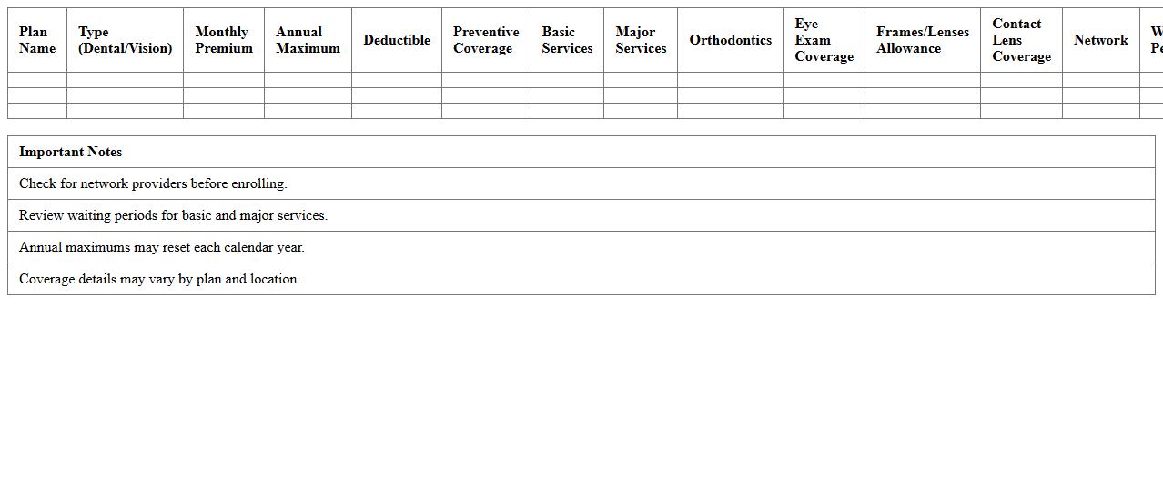 Dental & Vision Insurance Benefits Comparison Template