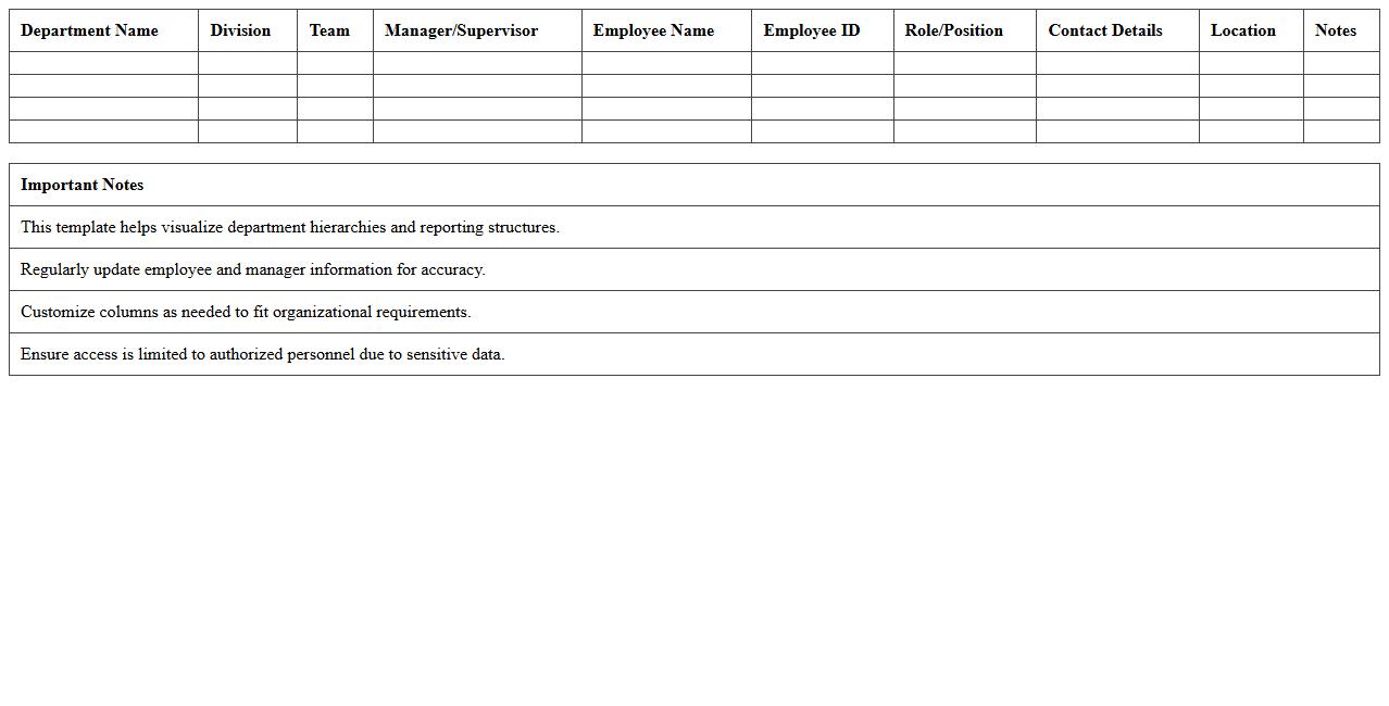 Departmental Org Structure Excel Template
