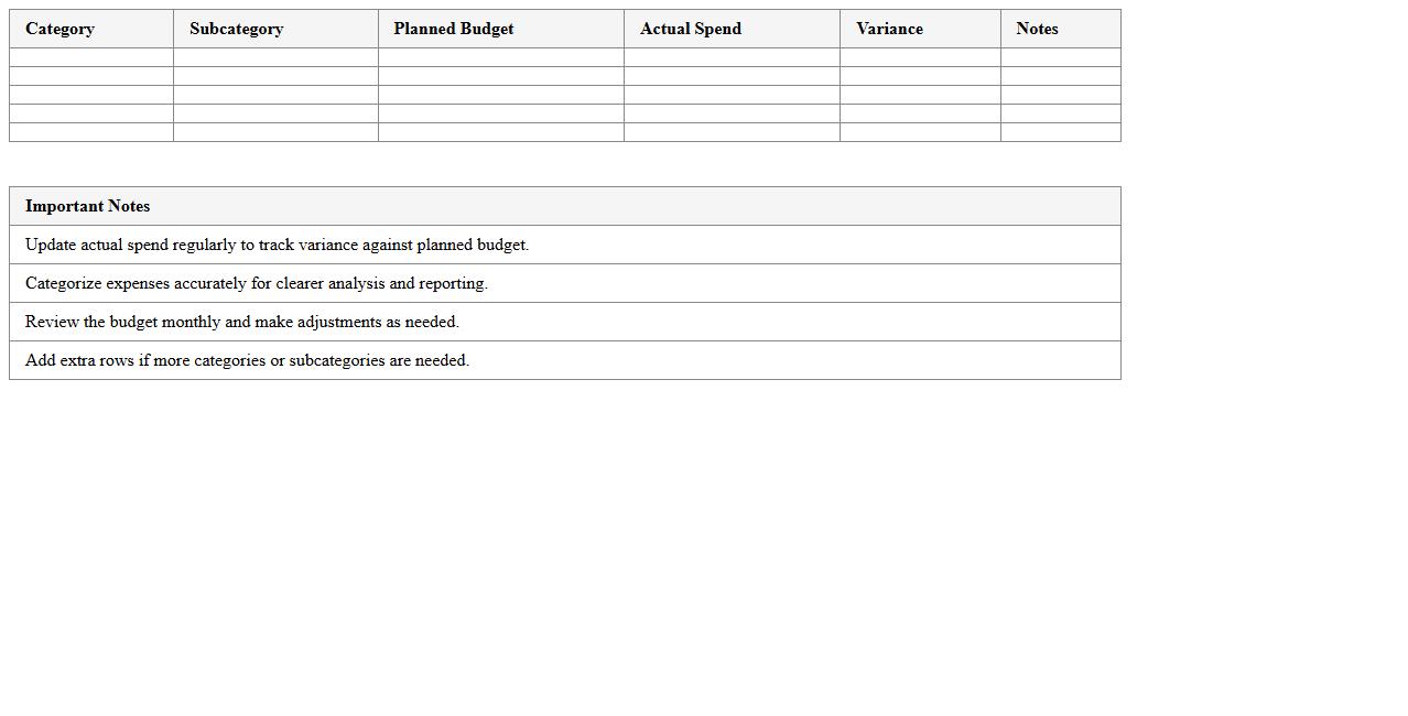 Development Marketing Budget Planner Excel Sheet