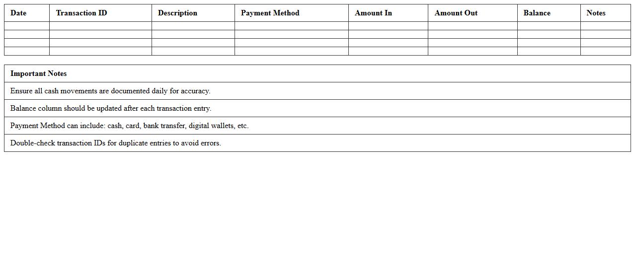 Digital Storefront Cash Movement Excel Template
