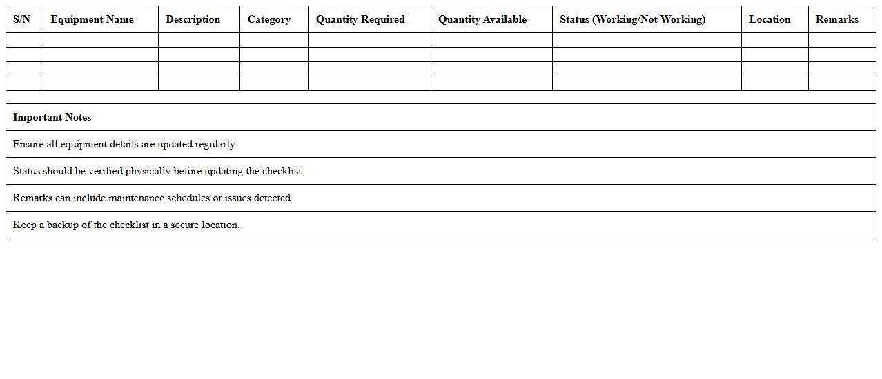 Educational Equipment Checklist Excel Format