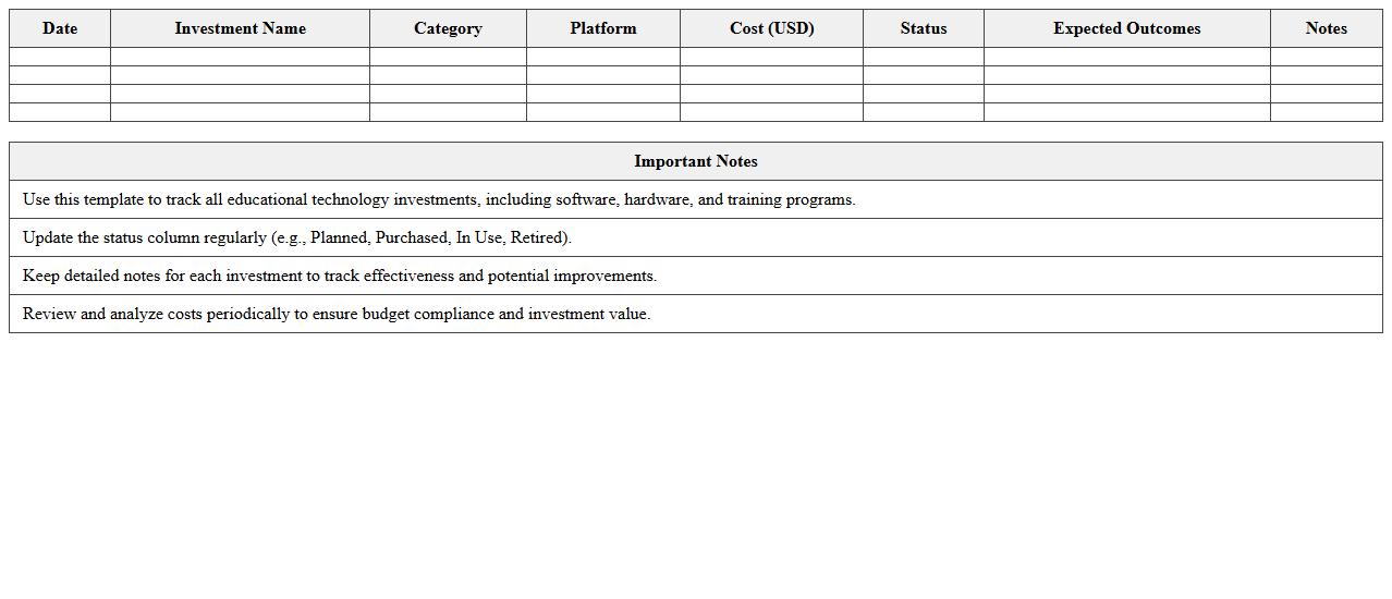 Educational Technology Investment Tracker Excel Template