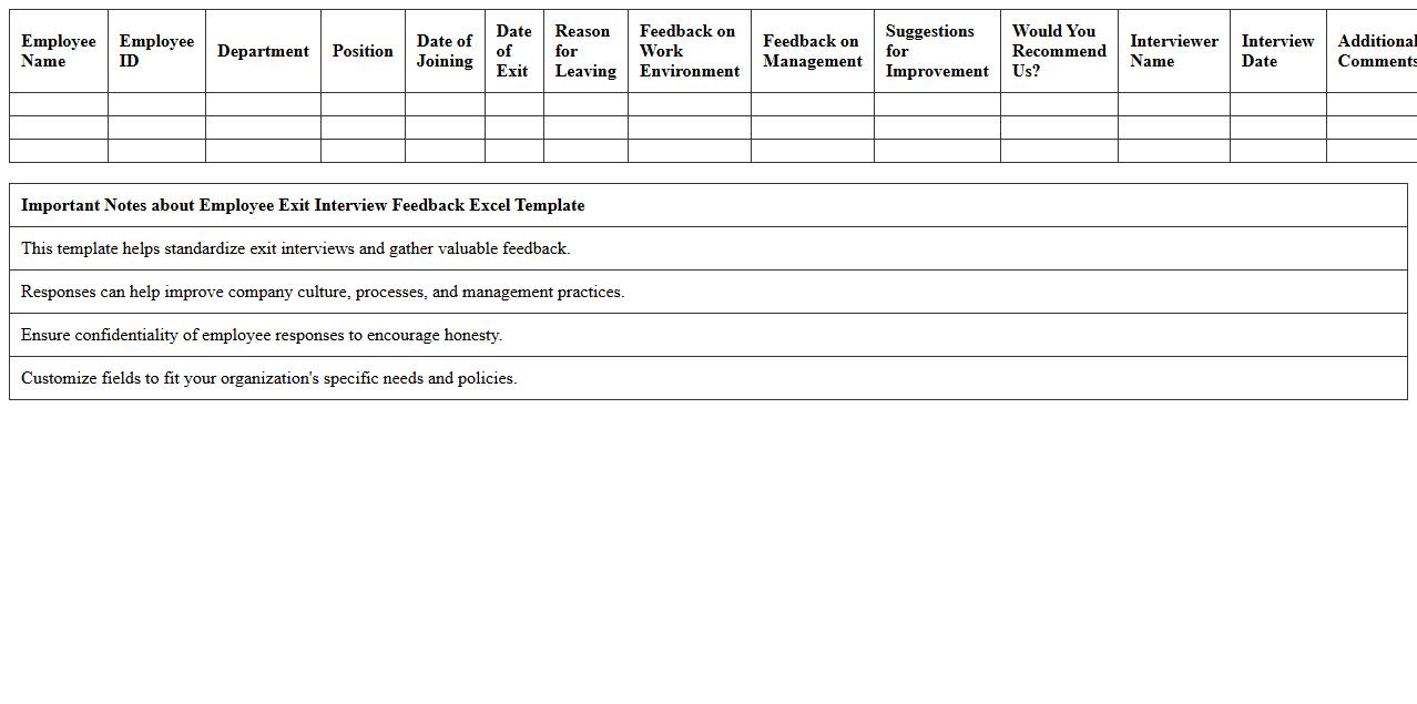 Employee Exit Interview Feedback Excel Template