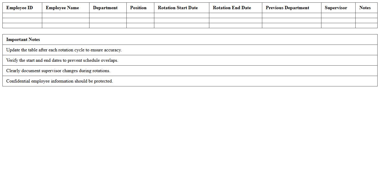 Employee Rotation Schedule Tracker Template