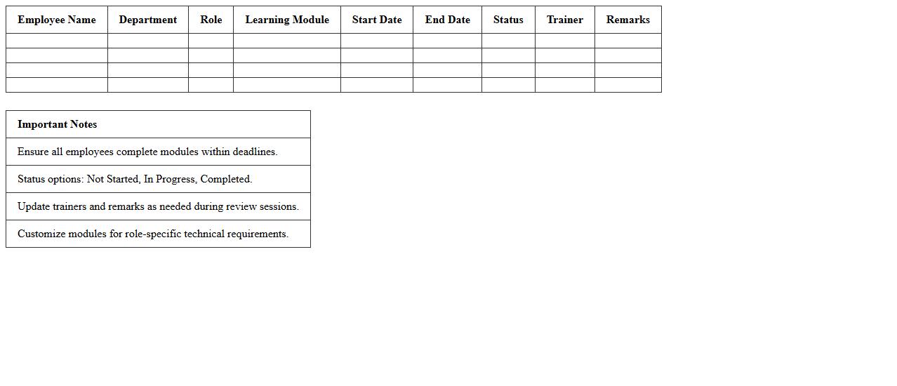 Employee Tech Learning Path Schedule Excel