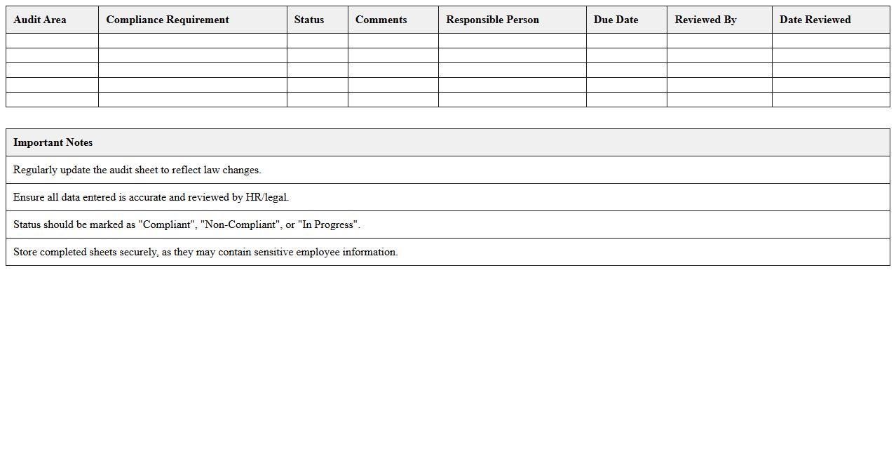 Employment Law Compliance Audit Sheet