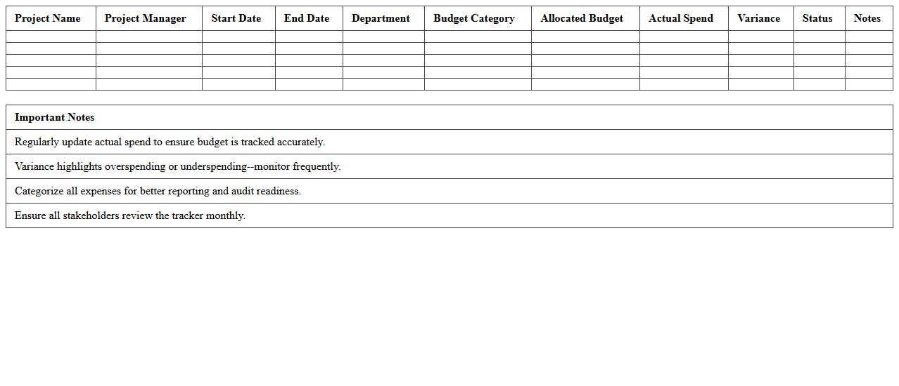Enterprise IT Project Budget Tracker Spreadsheet