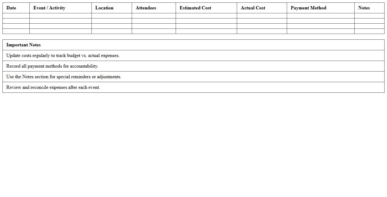 Entertainment and Activities Expense Planner Excel