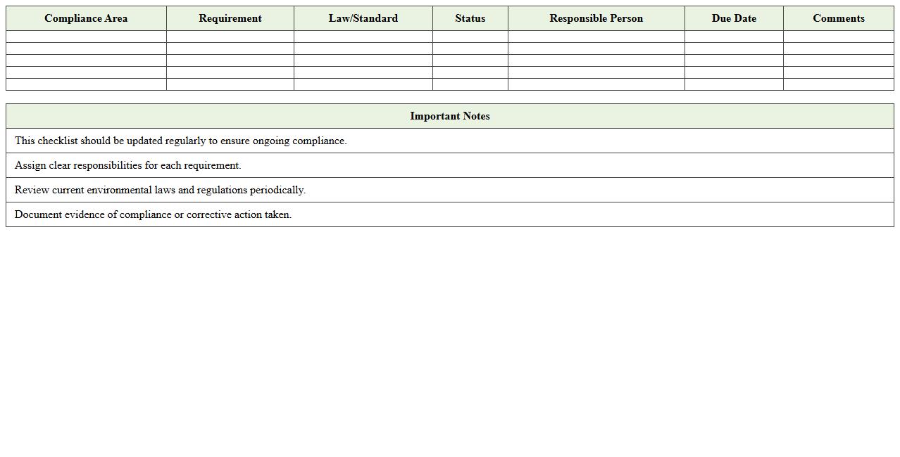 Environmental Regulatory Compliance Checklist Template