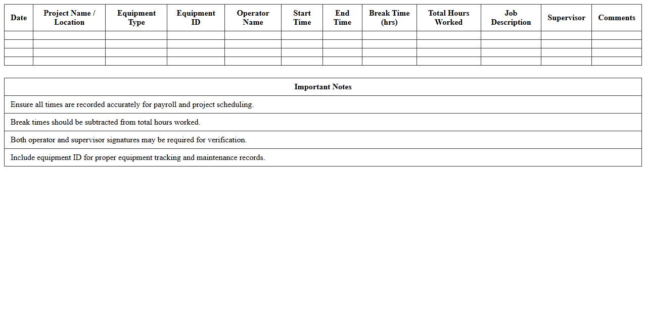 Equipment Operator Timesheet Template for Construction