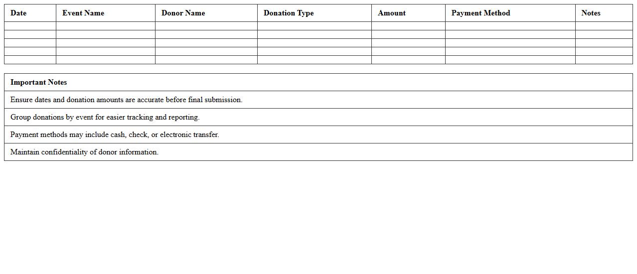 Event-Based Church Donation Report Excel