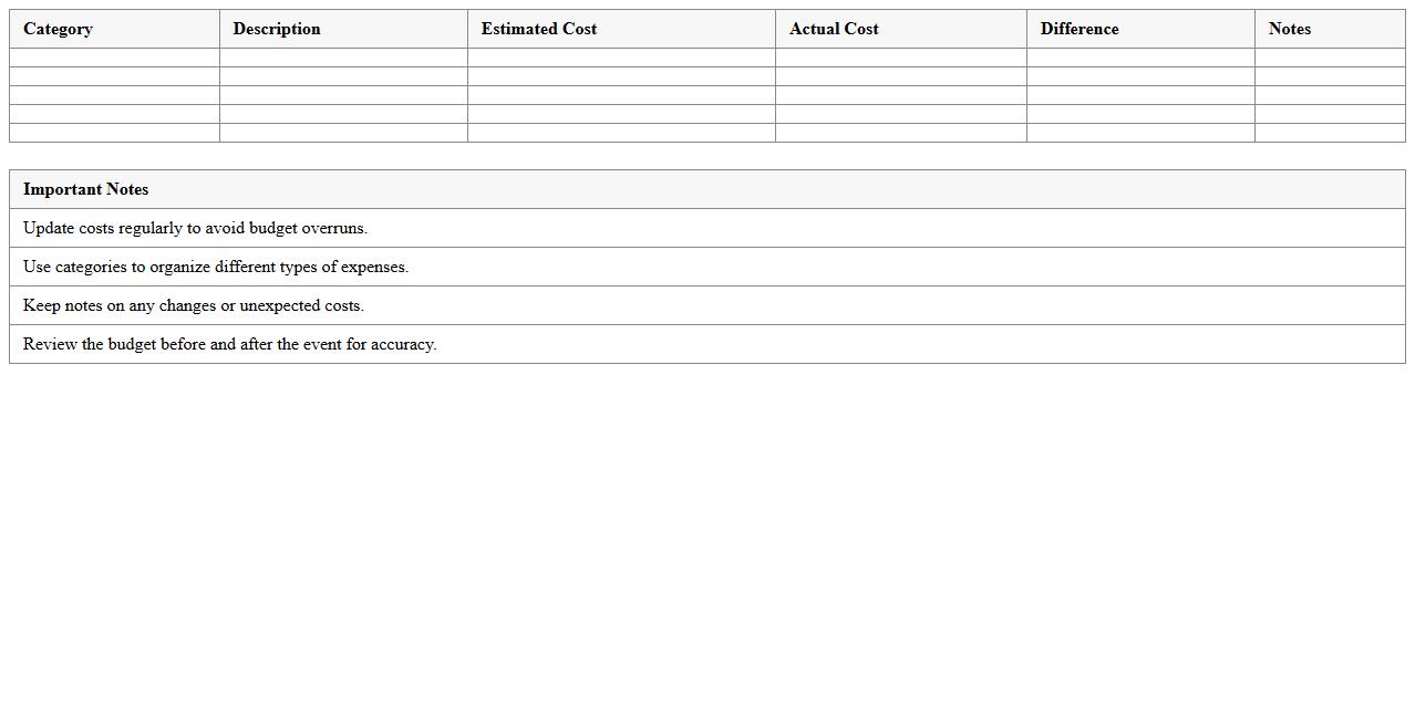 Event Budget Planner Excel Template