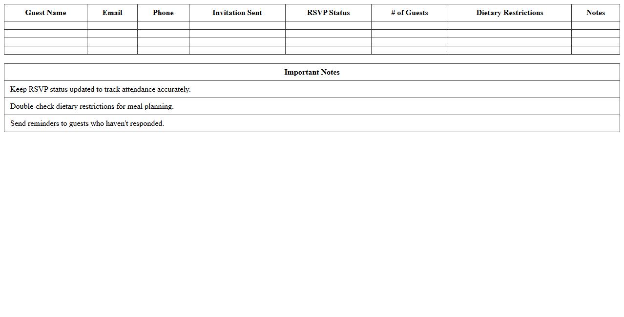 Event Guest List & RSVP Tracker