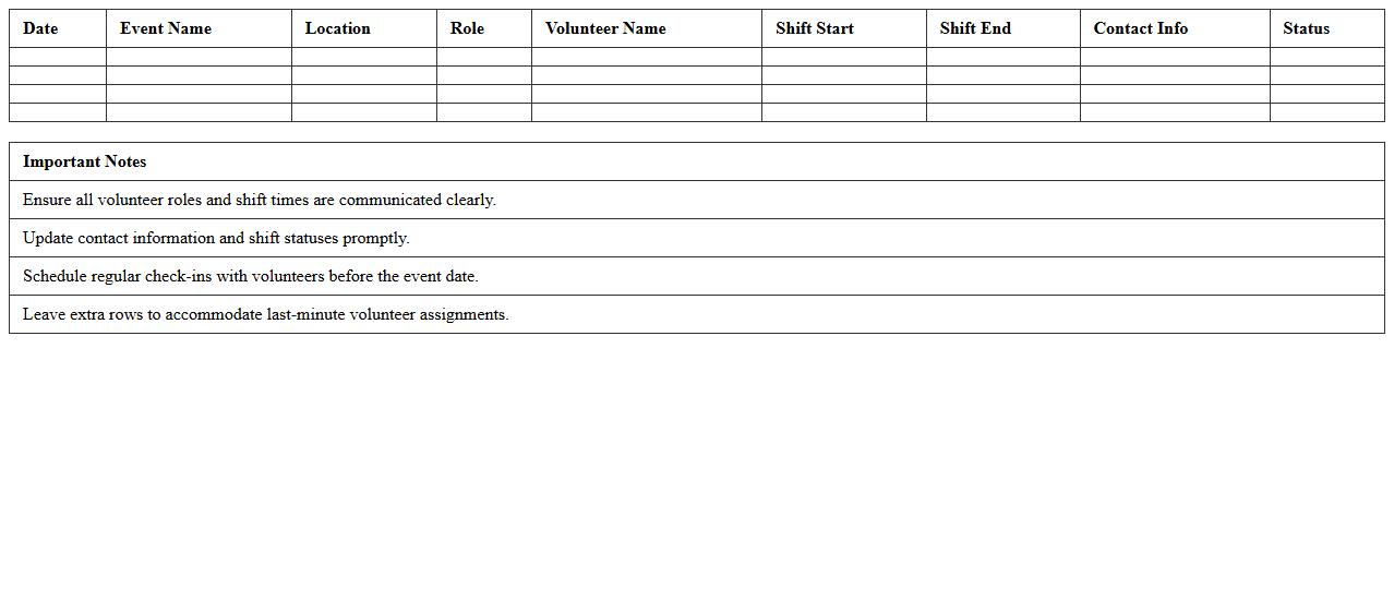 Event Roles and Shifts Planner for Nonprofit Volunteers