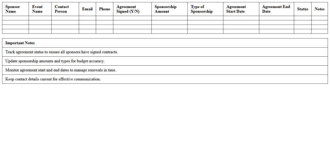Event Sponsorship Agreement Tracker Excel