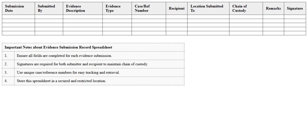 Evidence Submission Record Spreadsheet