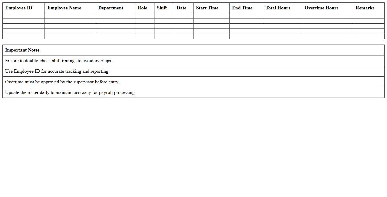 Excel Template for Manufacturing Labor Roster