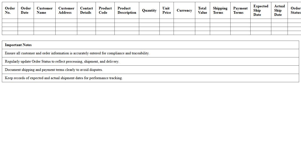 Export Order Management Spreadsheet Template
