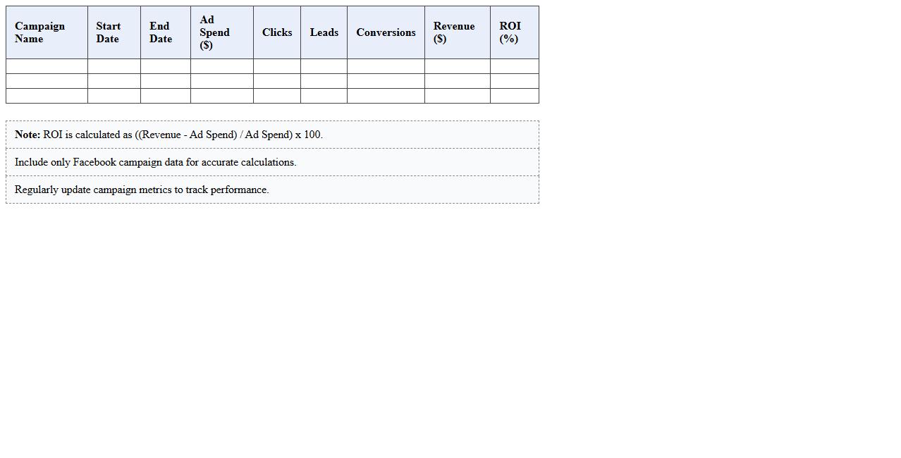 Facebook Campaign ROI Calculator Excel Template