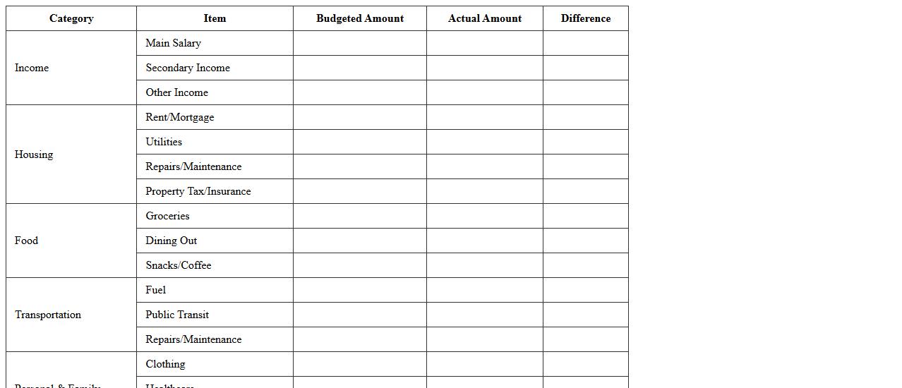 Family Household Budget Planner Spreadsheet