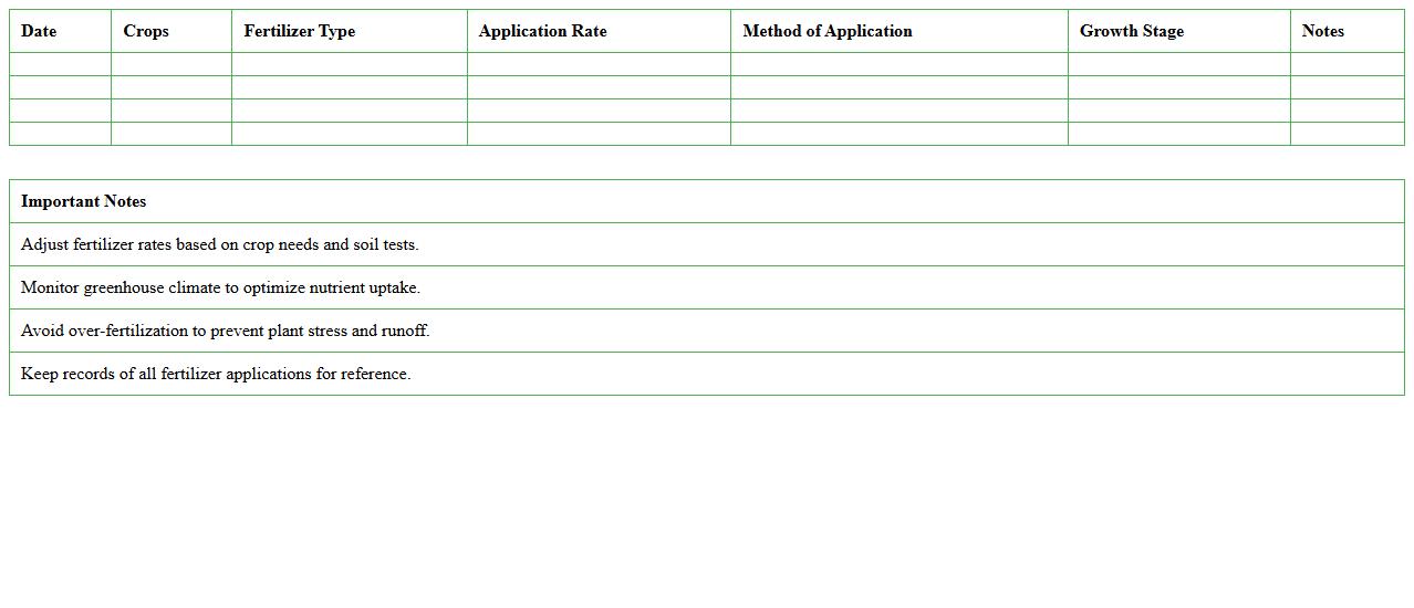 Fertilizer Application Schedule for Urban Greenhouses