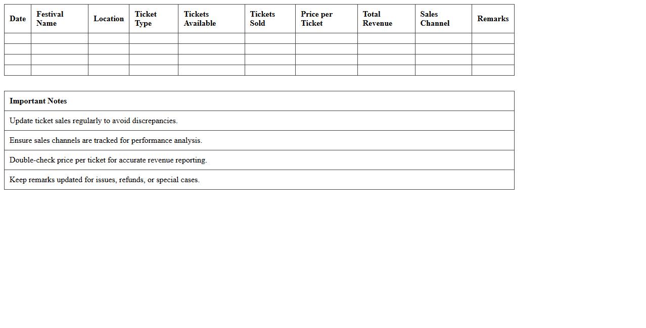 Festival Ticket Sales Tracking Excel Template