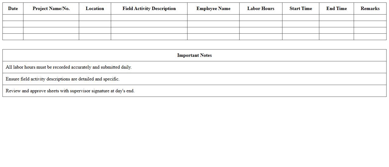 Field Activity and Labor Hours Sheet